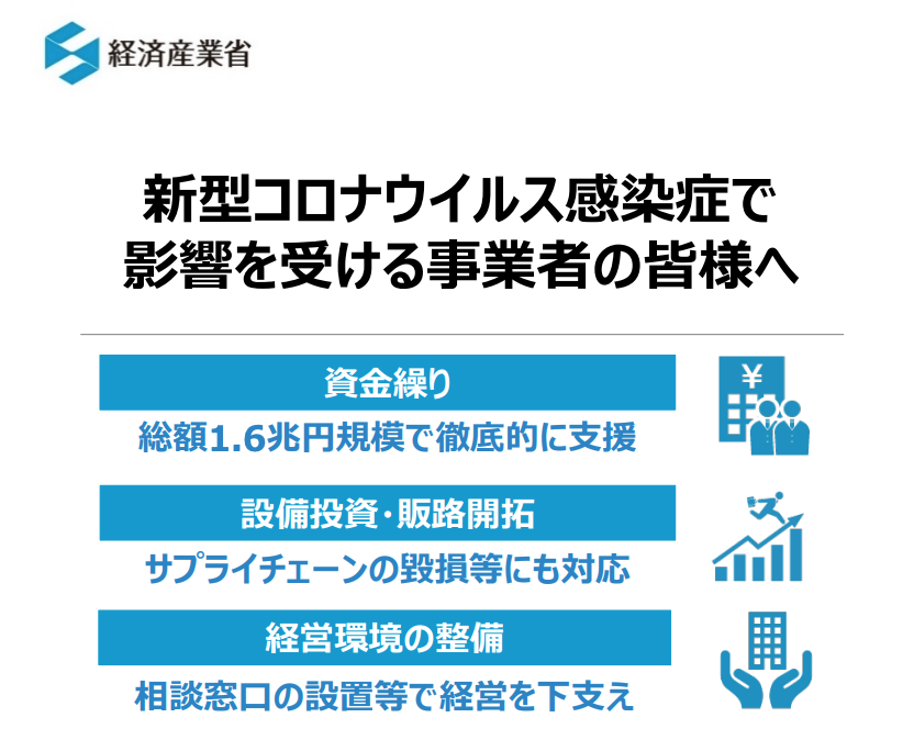 【経産省】新型コロナウイルスの影響を受けた中小企業者への支援について