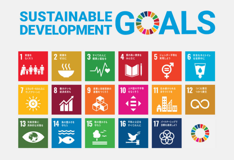 SDGs